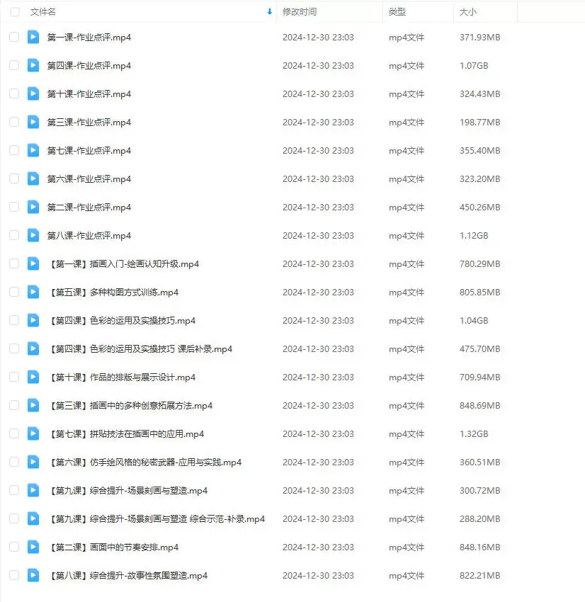 杨小冒iPad仿手绘商业插画课第3期2022年2