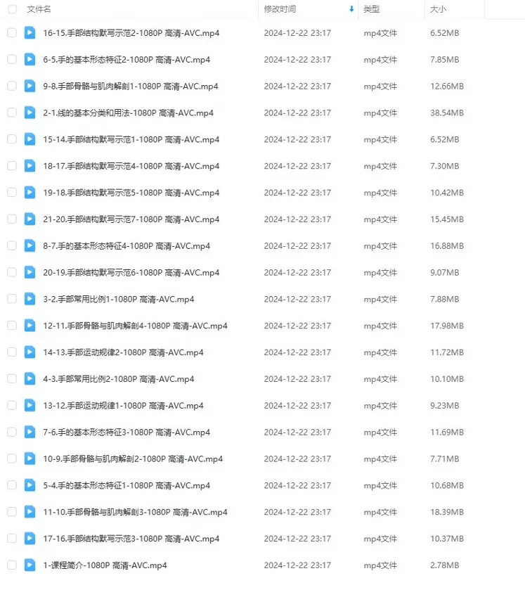 衍知行手部结构默写专项课2