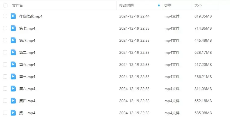 凶海厚涂风格人物插画创作专题2022年3