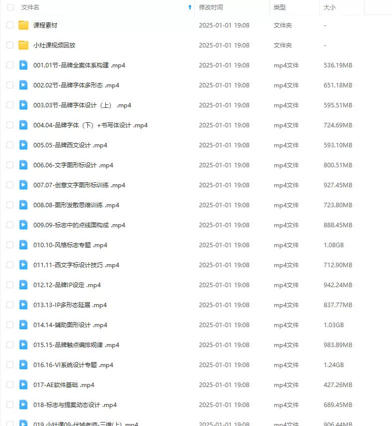 卢帅品牌设计高阶内训班第13期2024年2
