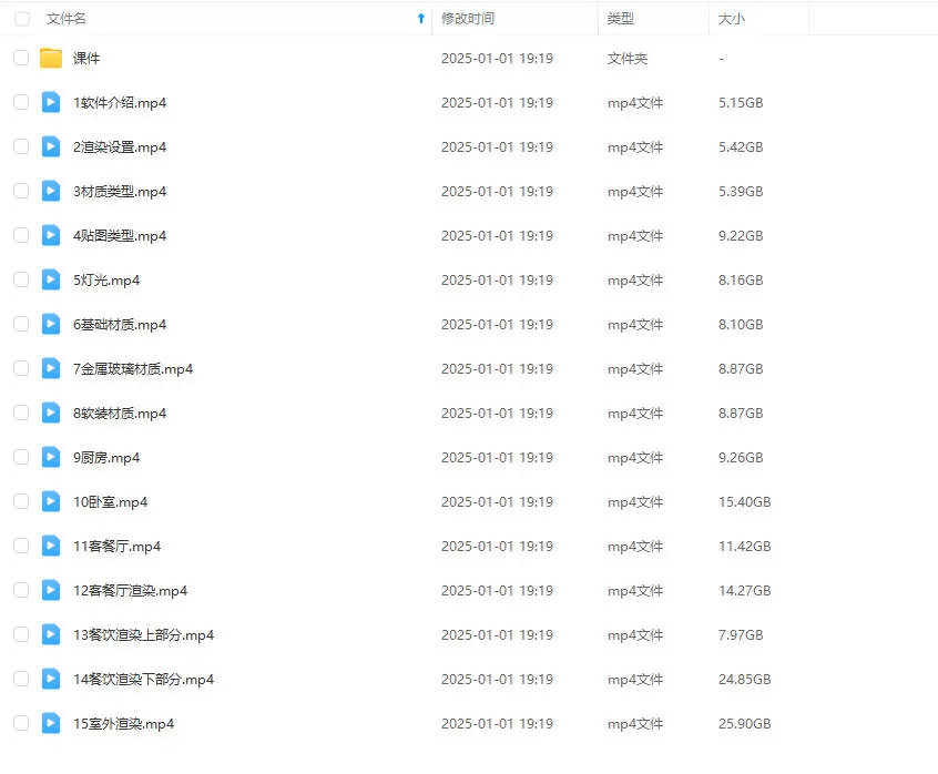 深海捕鱼人Corona9.0渲染器第11期2023年2