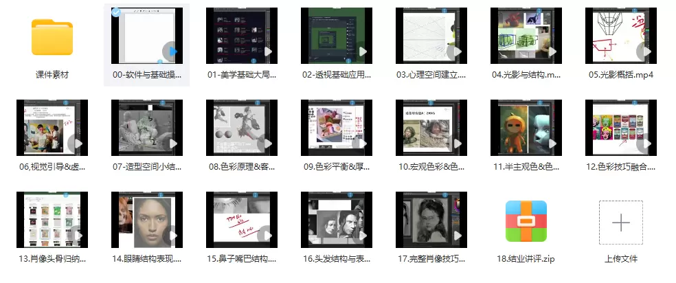 顾佳艺造型色彩基础班第19期2023年2