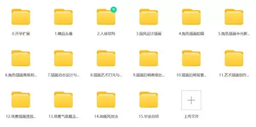 药锅锅立绘基础改图班第1期2023年2