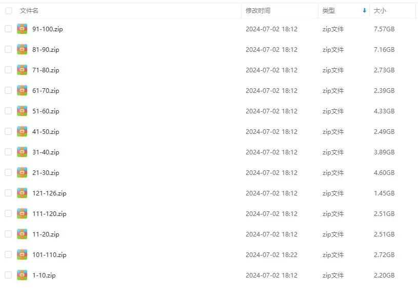 罗其胜CG角色第10期2