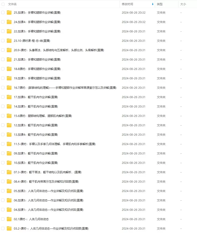 大木画画人体结构第五期2022年2