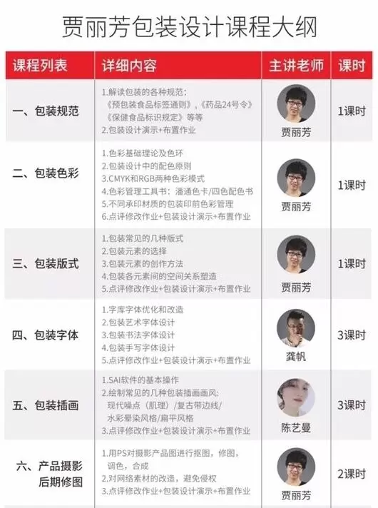 立方甲包装设计第四期