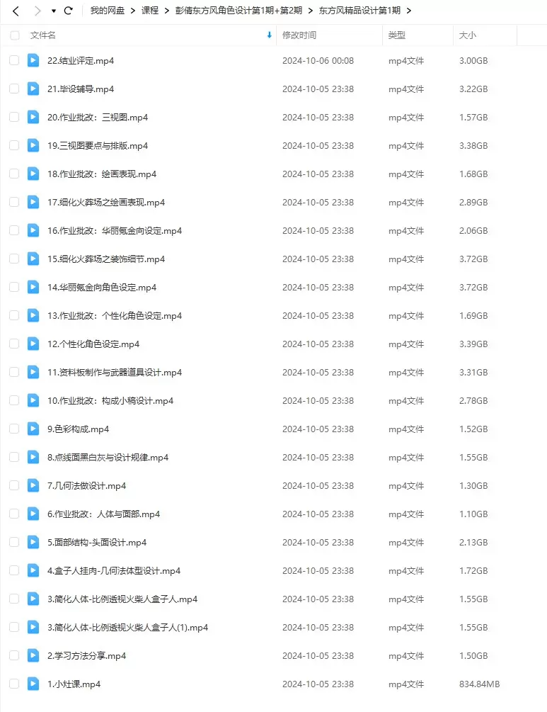 彭倩东方风精品设计第1期加第2期2021年2