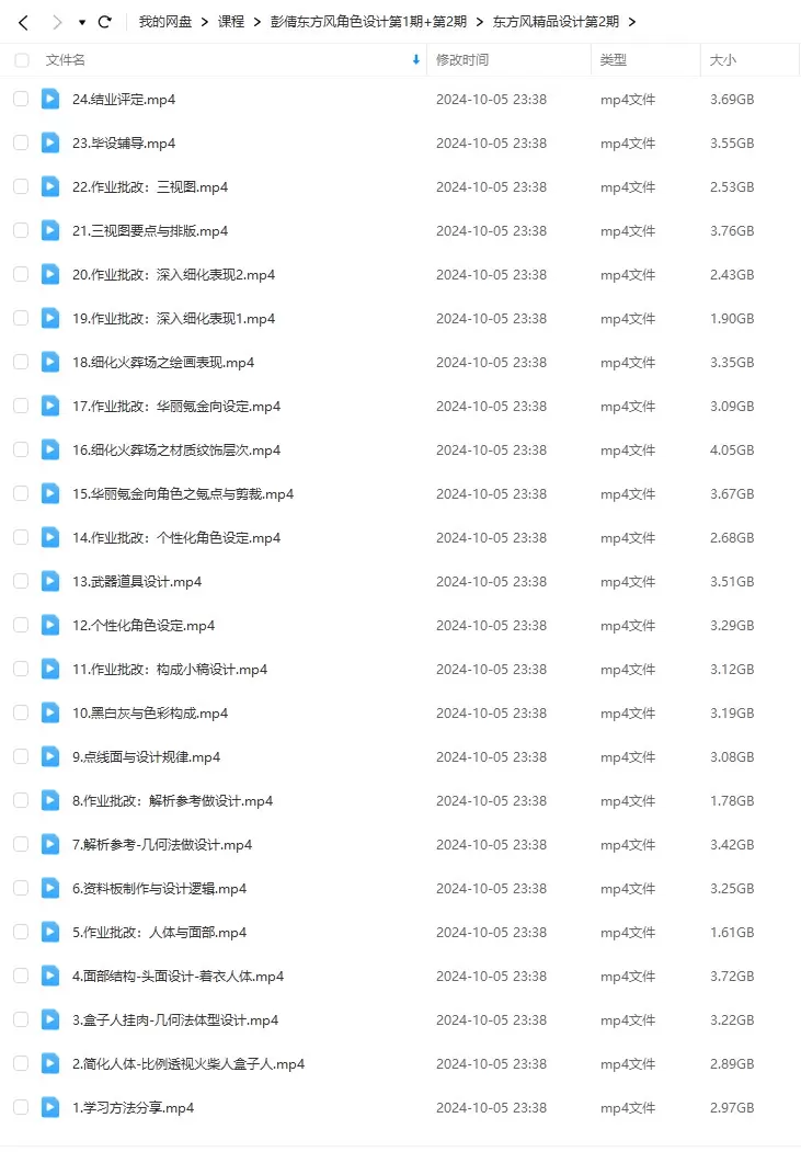 彭倩东方风精品设计第1期加第2期2021年3