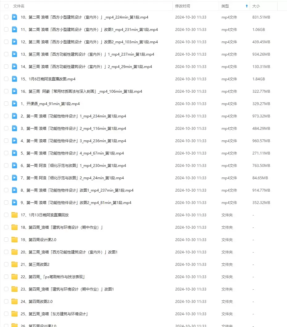 袋喵毛厂场景班第一期2022年2