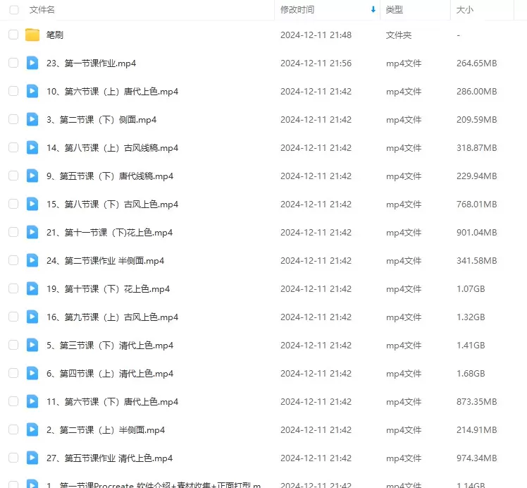 哈士奇味的鸵鸟古风现代头像课ipad插画教程第1期2022年4
