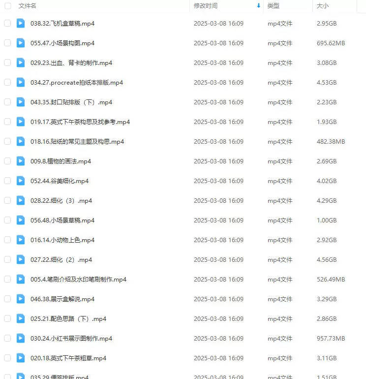 费财的零基础文创系统课2024年2