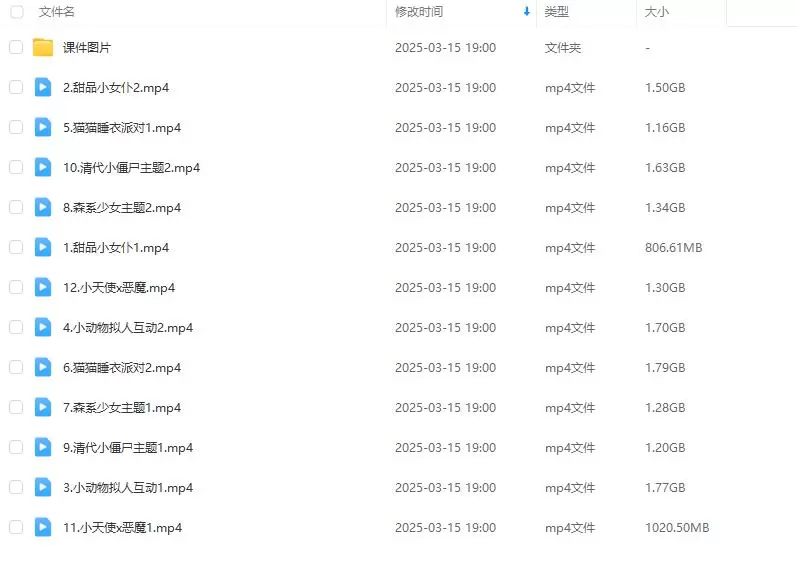 来一打白切鸭Q版正比平涂少女头像综合团练第1期2024年2