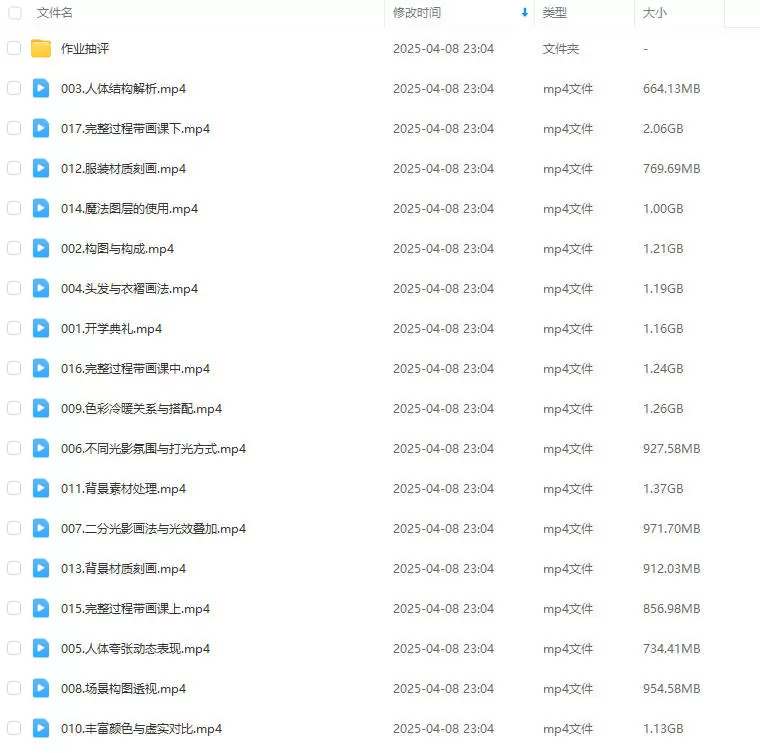 一颗大脆桃二次元氛围感光影特训班第3期2024年2