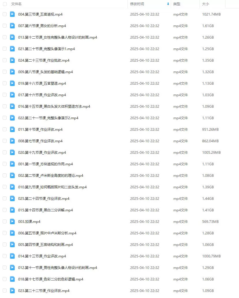 妖怪先生CG头像综合系统课第6期2024年2