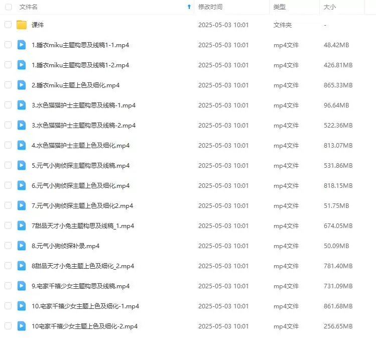 汴北早点睡呆萌Q版人物团练课2025年2