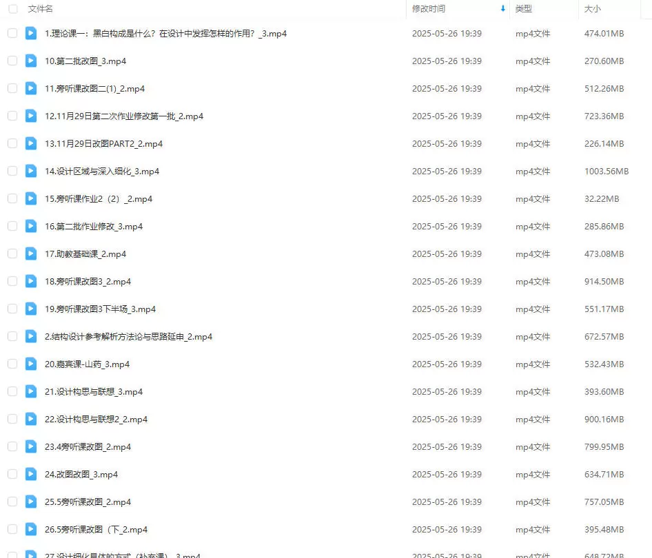 烧猫二次元商业设计班第2期2025年2