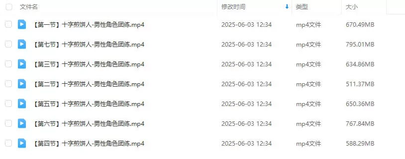 莫那十字煎饼人男性角色人体与色彩团练2024年2