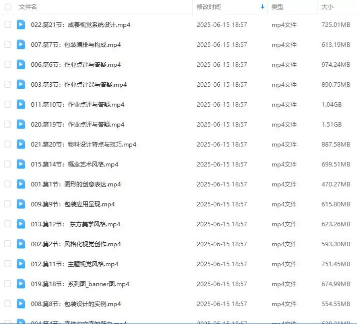 召物少年视觉全案版式课第12期2025年2