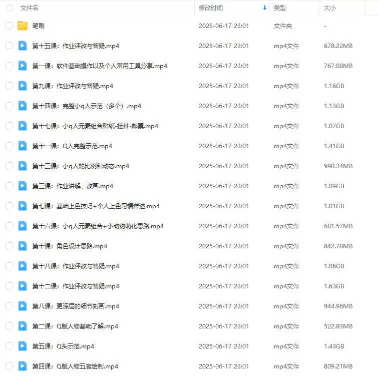 米馥馥Q版人物及小q人周边绘制系统课第2期2025年2
