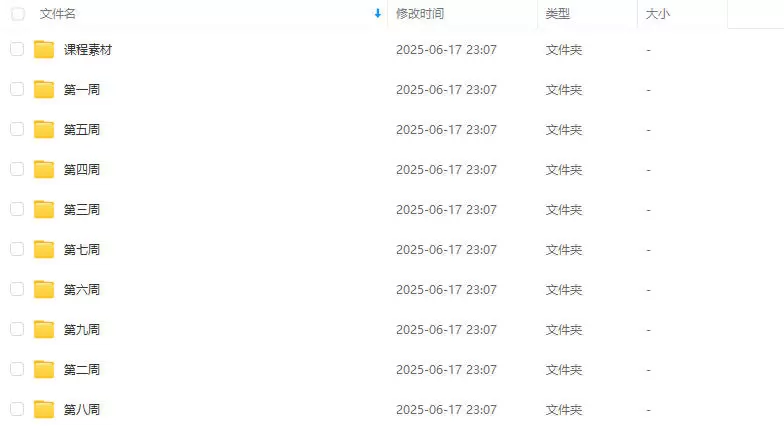 DM袋喵速写团练第1期2025年2