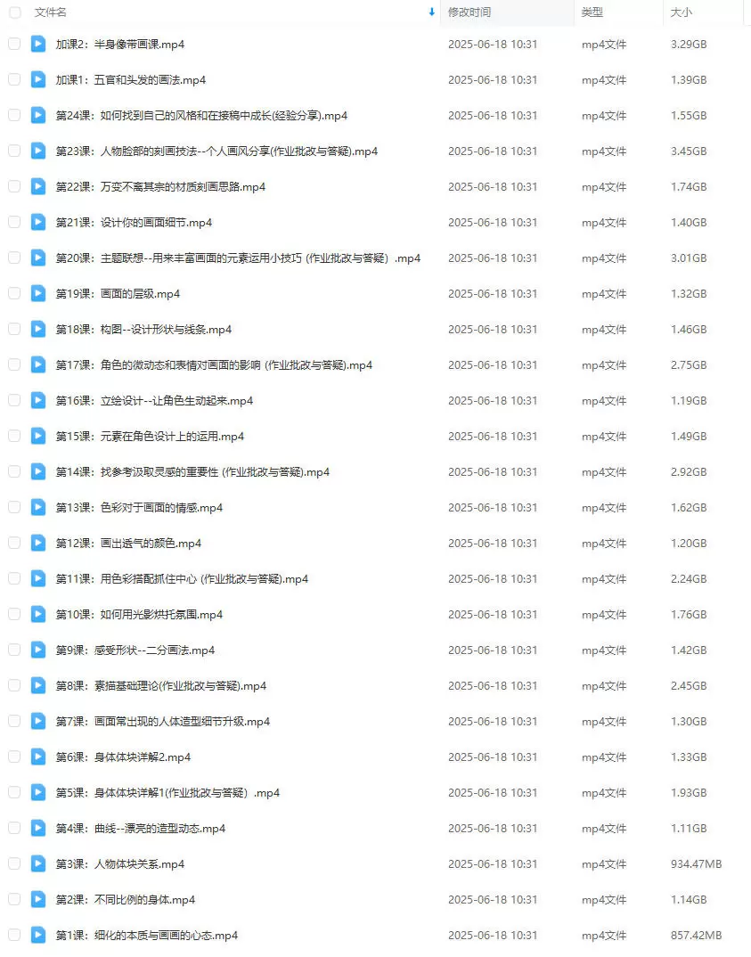 席兹精致人物插画系统课第1期2024年2