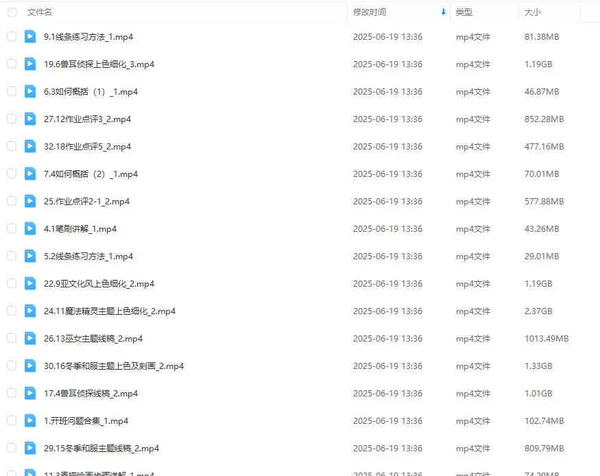 咩咩寿司拍立得平涂可爱头像团练2025年2