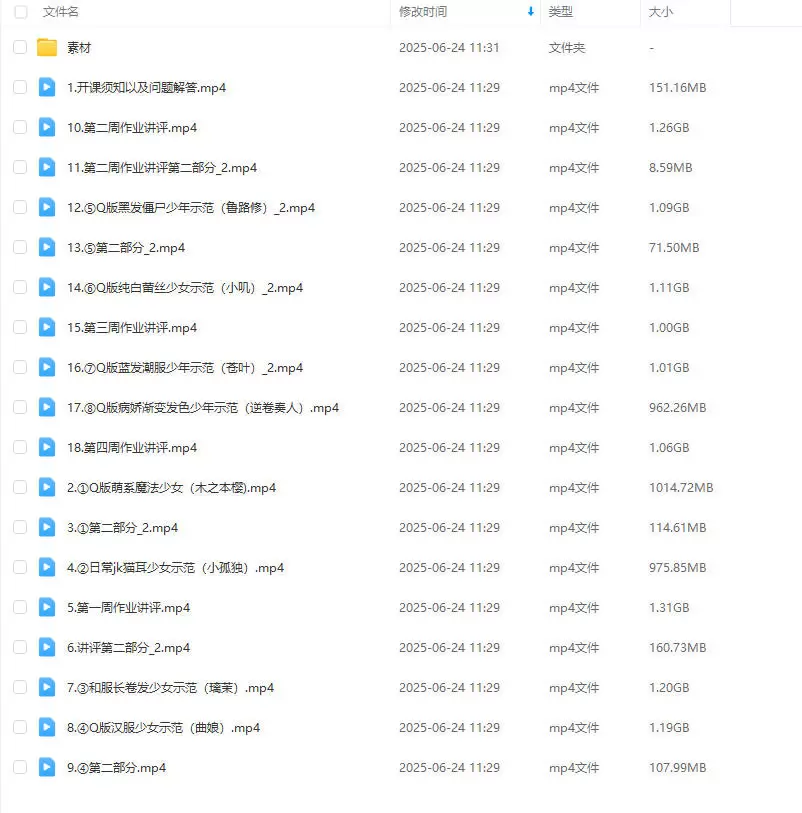 两栖狮萌系Q版人物团练第2期2025年2