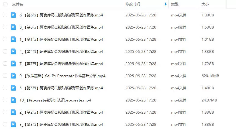莫那阿麦库奶Q版贴纸手账风插画团练2025年2