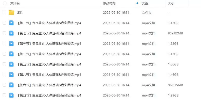 莫那曳曳业火人体基础色彩团练2025年2