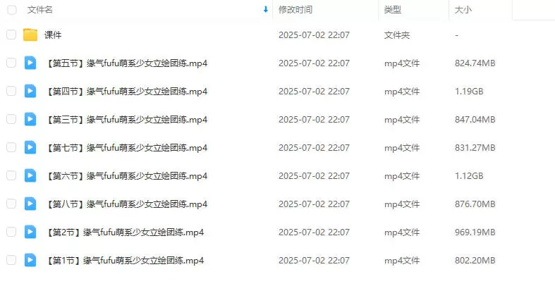 莫那缘气fufu萌系少女立绘团练2025年2
