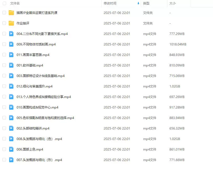 柏岛斋炫彩质感人像插画班第1期2024年2