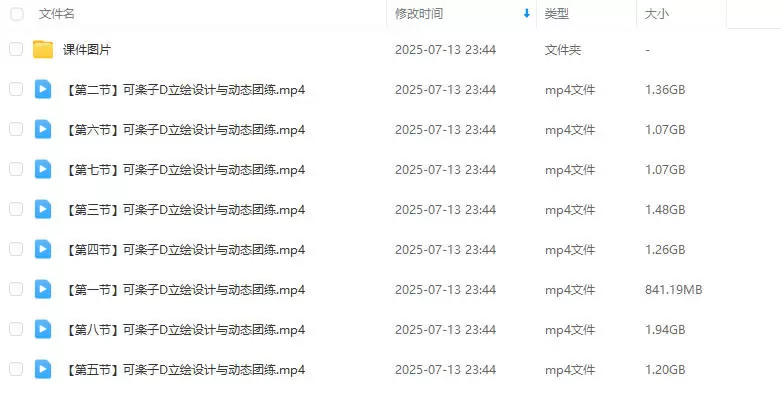 可楽子D立绘设计与动态透视团练2025年2