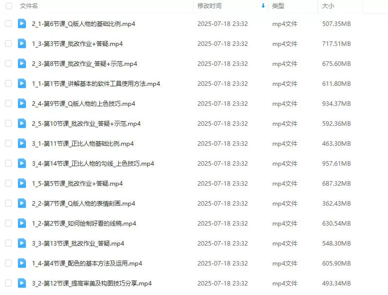 piku Q版及等比例人物插画设计系统课第4期2024年2