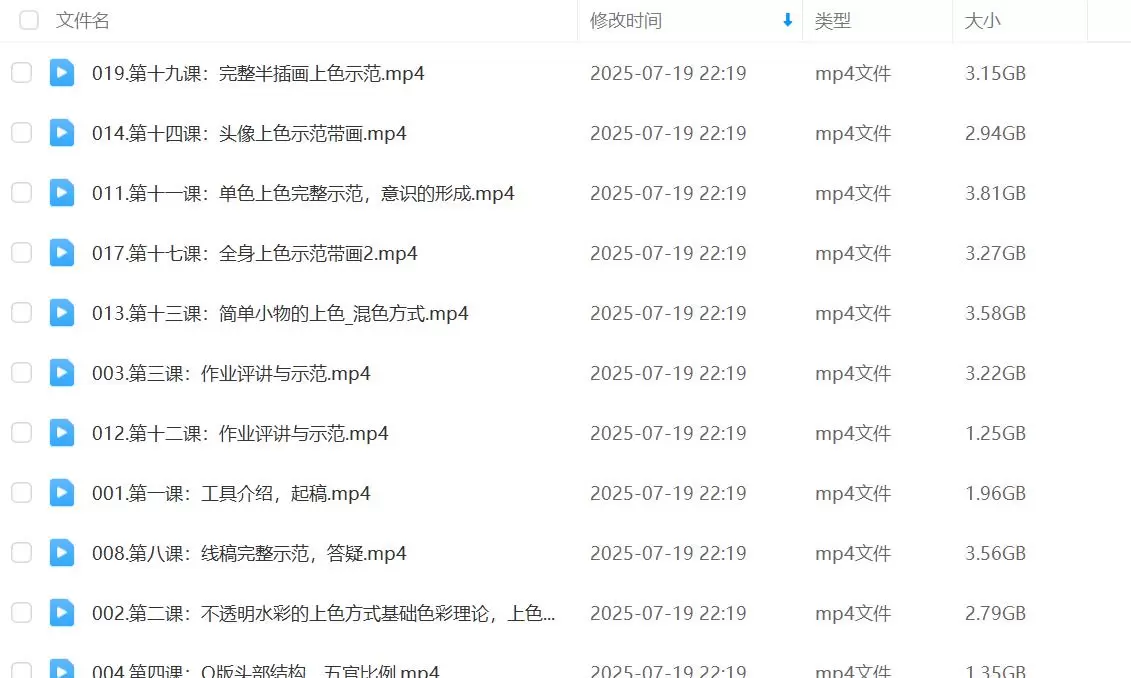 狗屎冻干水彩Q版人物手绘课第1期2025年2