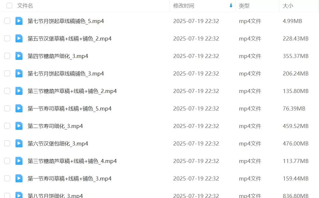 水水子美食QQ人插画团练课第5期2025年2