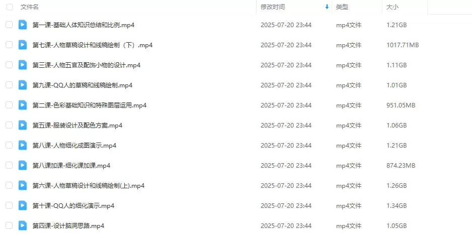 拾一鸭鸭CG正比例人物设计及颜色系统课2024年2