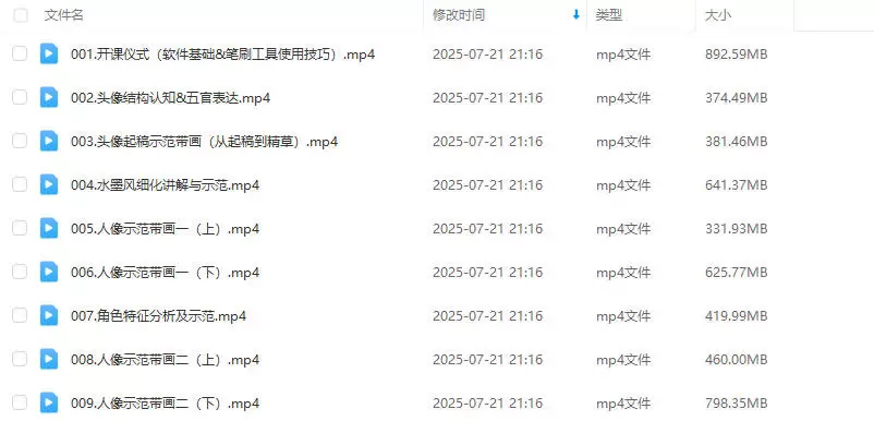 川外小瓜瓜水墨美型角色头像团练课第1期2025年2