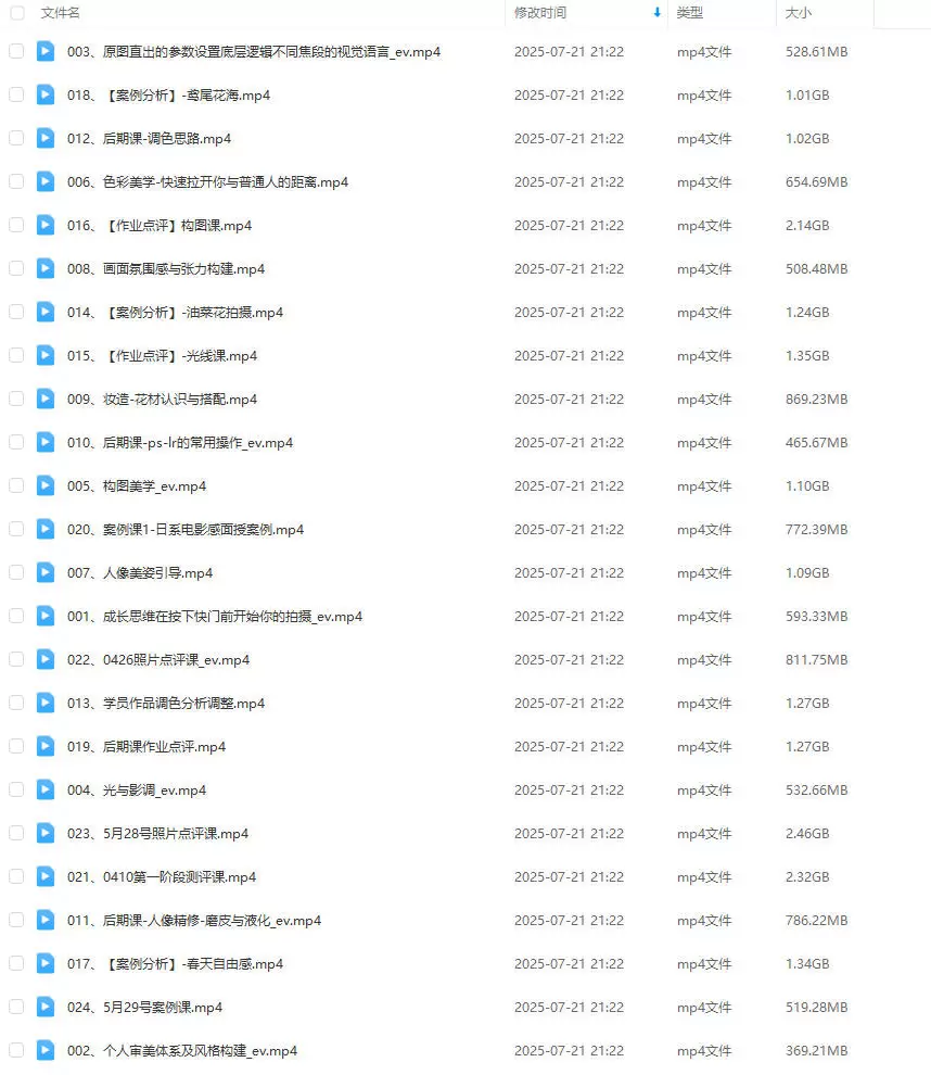 李觅青人像摄影系统课第7期2025年2