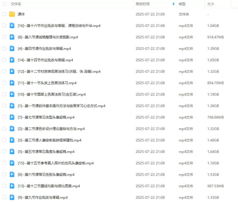 小山樱食水墨淡彩古风头像系统课2025年2