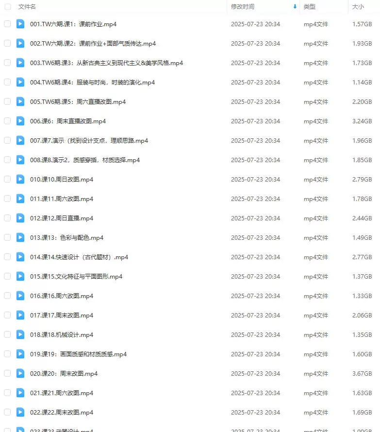 垫底之王TW欧美角色设计第6期2024年2