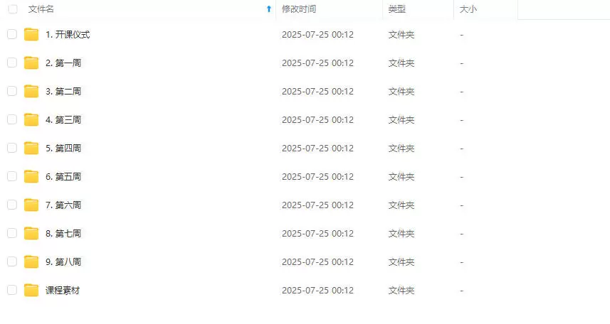 DM袋喵速写团练第2期2025年2