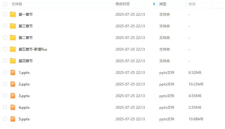 爱迪森aigc设计师就业班1.0课程SD+MJ2