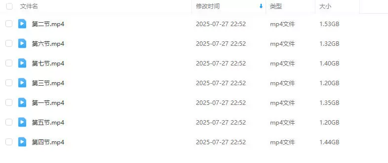 蝾螈一号小物设计印象服设团练2025年2