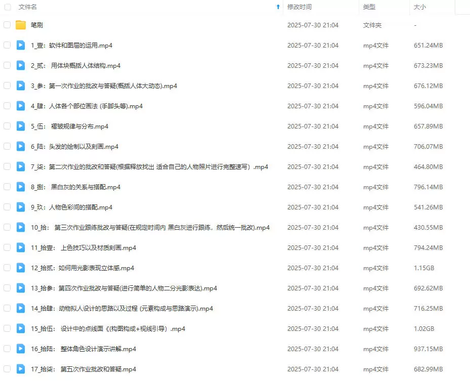 面包总会有的半厚涂人物设计系统课第1期2024年2