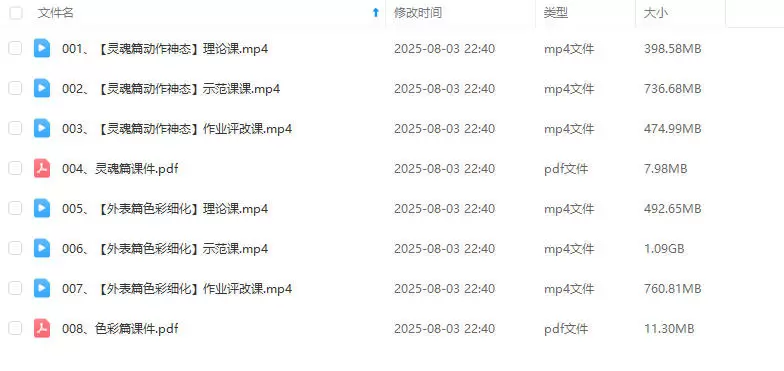 奶酪芝士鹅如何创作趣味qq人2024年2