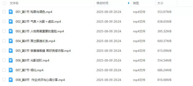 街边孤老头阿肆精致人物肖像创作班2024年2