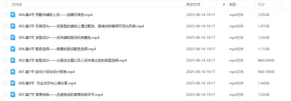 超级木木人iPad角色服装设计专项班2025年2