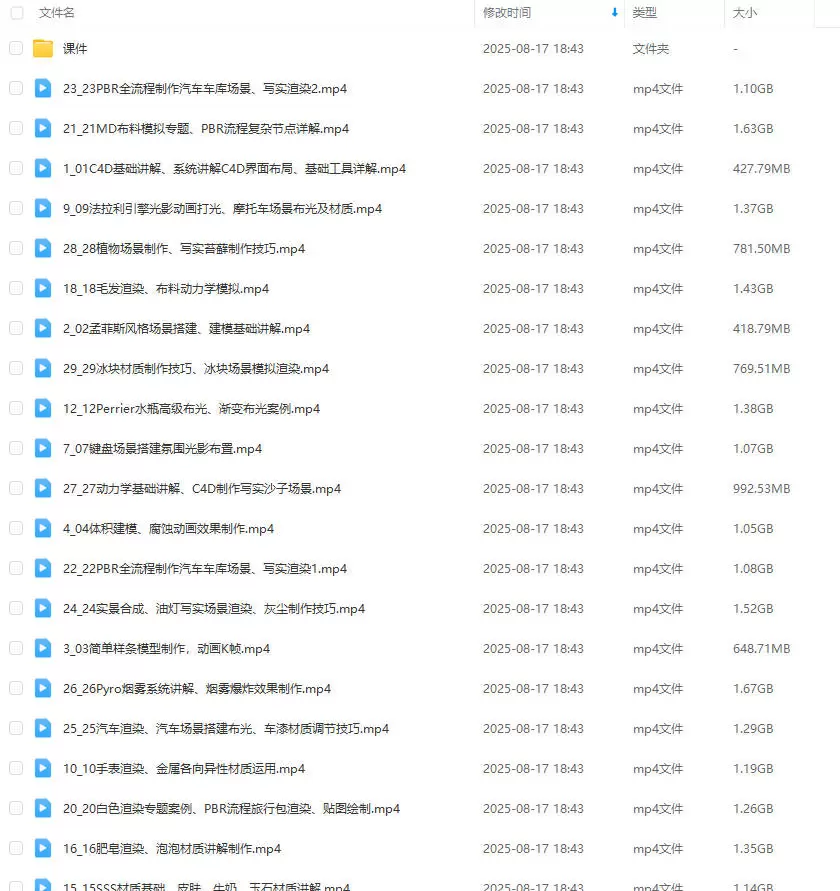 C4D&RS商业产品渲染平面电商就业班暑假1期2024年2