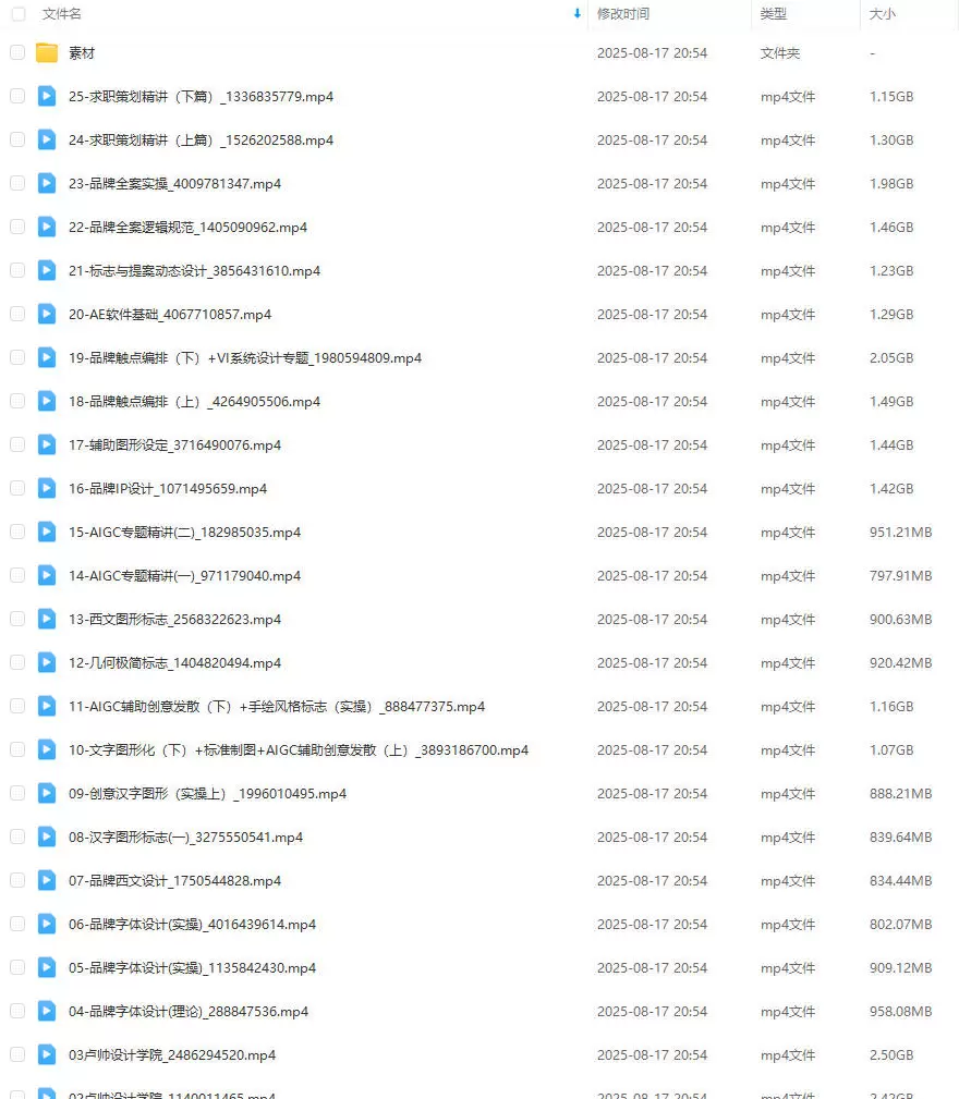 卢帅品牌设计高阶班第14期2025年2