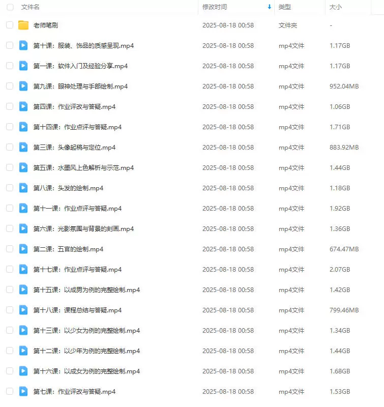 沈易辞古风水墨头像课第2期2025年2